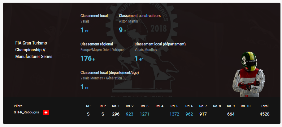 constructeurs exhib. saison 3.png