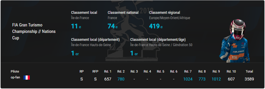 Classement.PNG