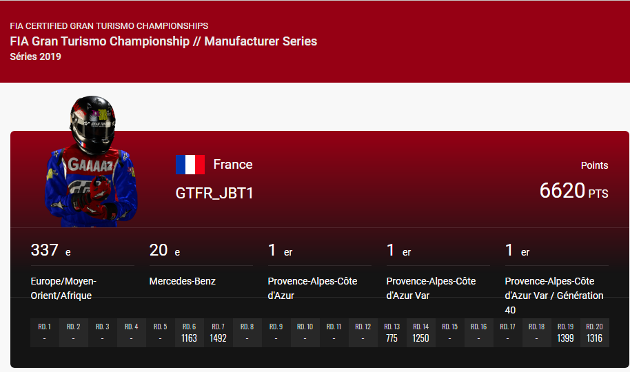 GTFR_JBT1 Manufacturer serie 2019.PNG