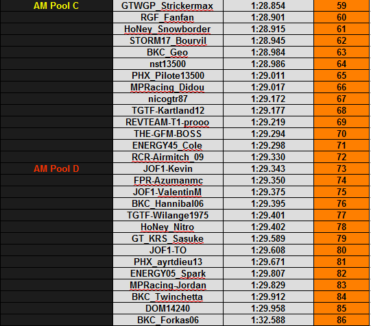 Classement3.png