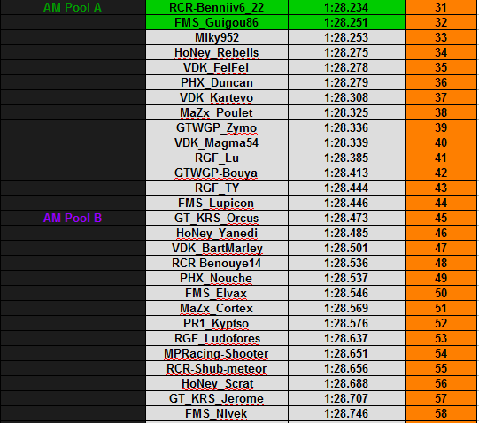 Classement2.png