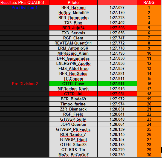 Classement1.png