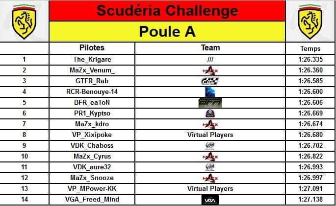 Scuderia Challenge.jpg