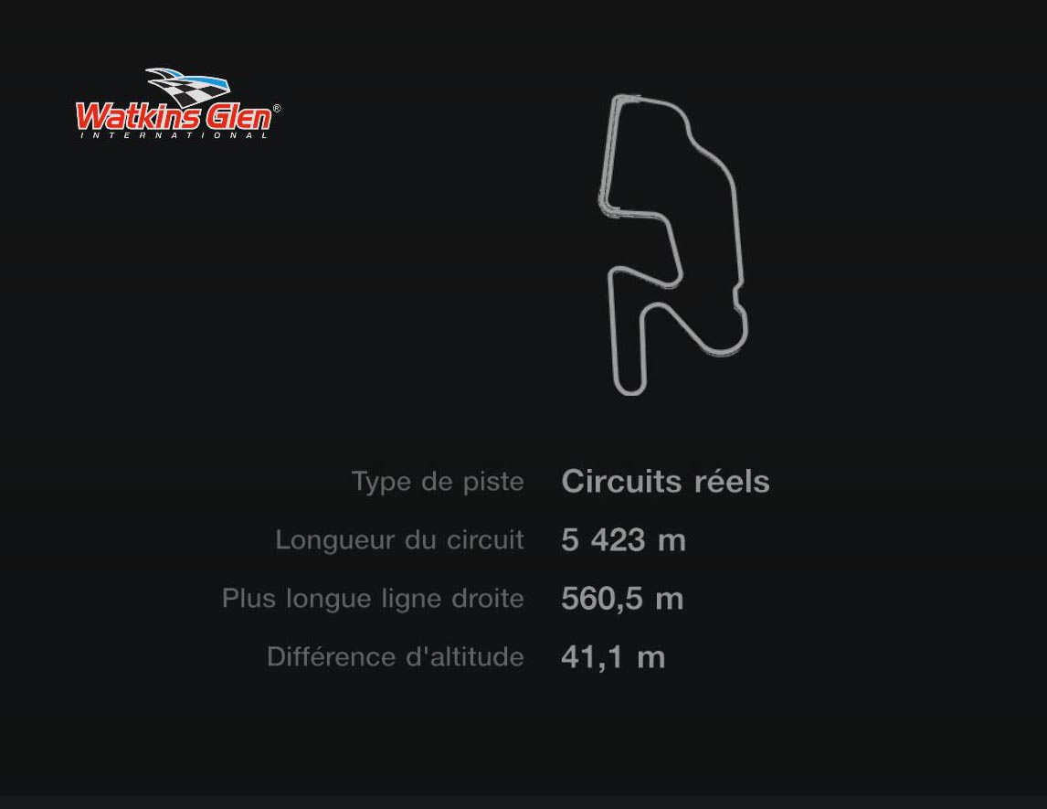 Watkins Glen - Parcours long - GT7