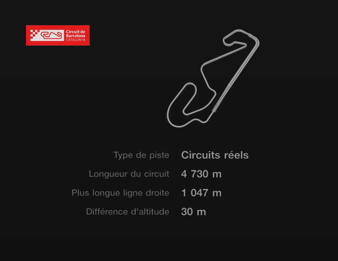 Circuit de Barcelona-Catalunya - Version Grand Prix sans chicane - GT7