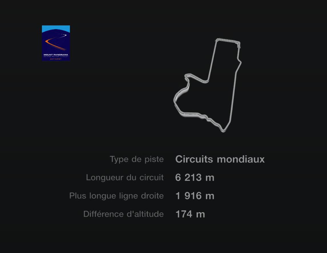 Mount Panorama - GT7