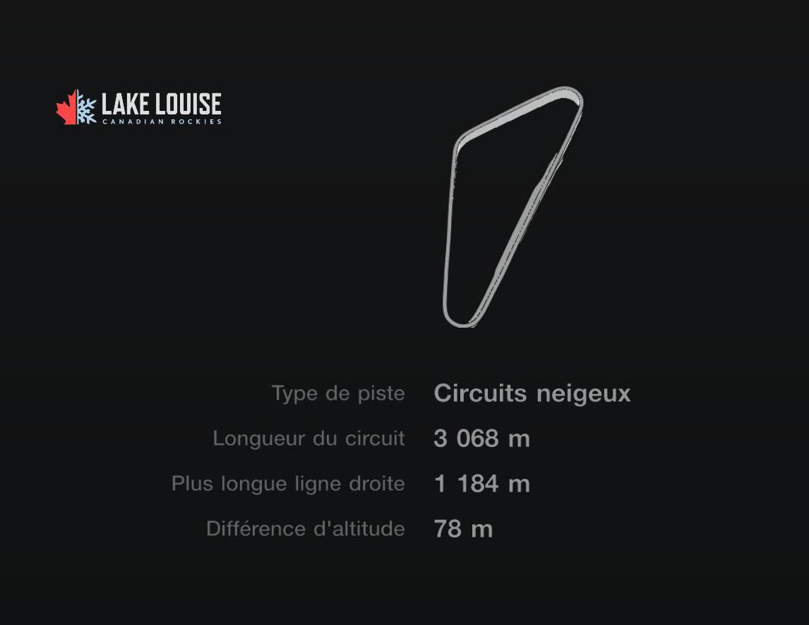 Lake Louise - Tri-ovale inversé - GT7