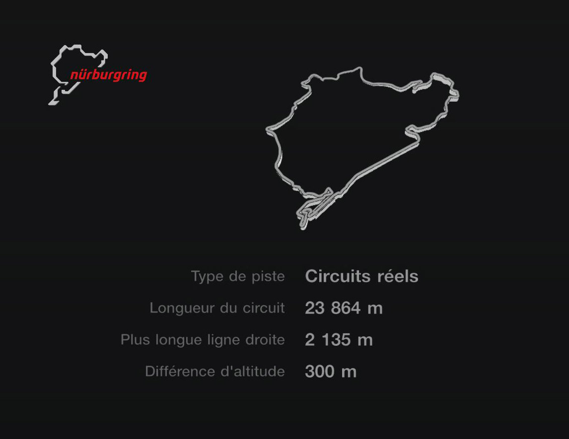 Nürburgring - Endurance II - GT7