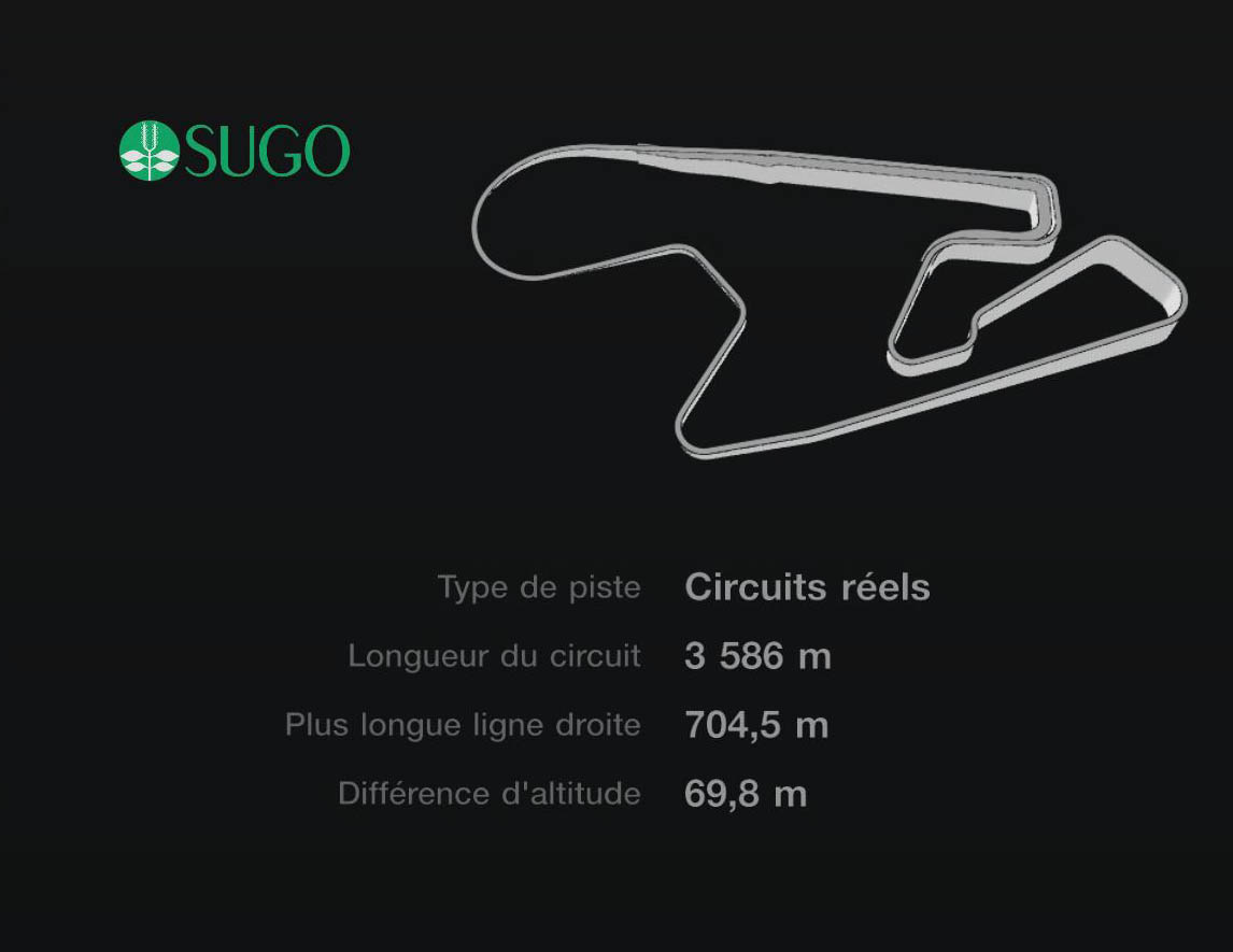 Circuit international de Sugo - GT7