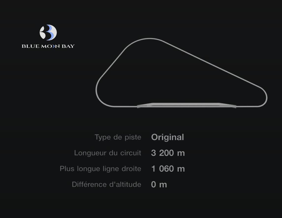 Blue Moon Bay Speedway - GT7