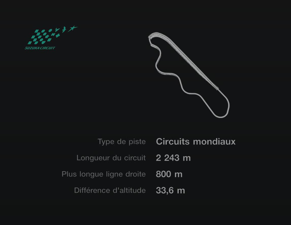 Suzuka Circuit - Parcours est - GT7