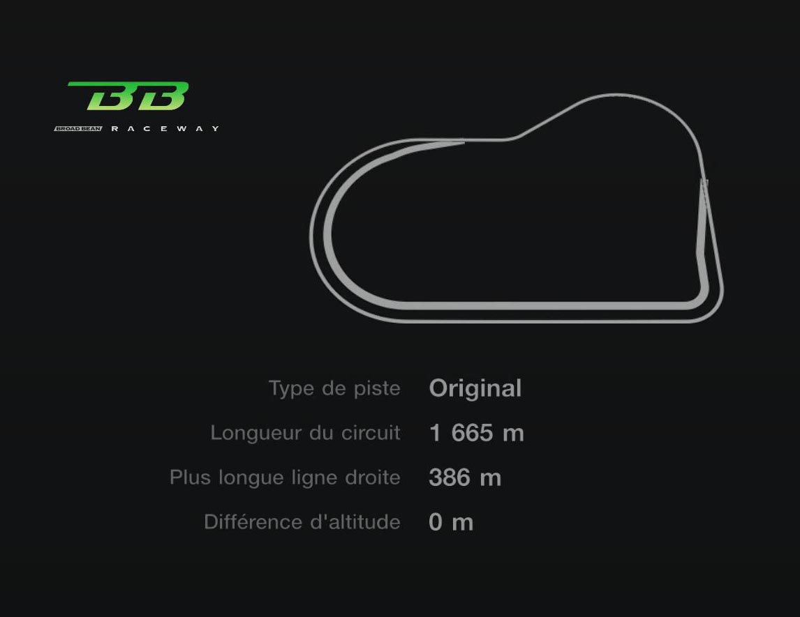BB Raceway - Inversé - GT7