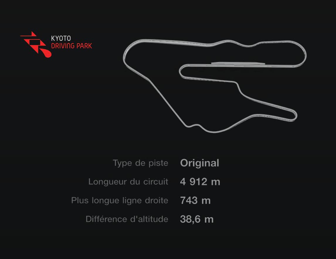 Kyoto Driving Park - Yamagiwa - Inversé - GT7