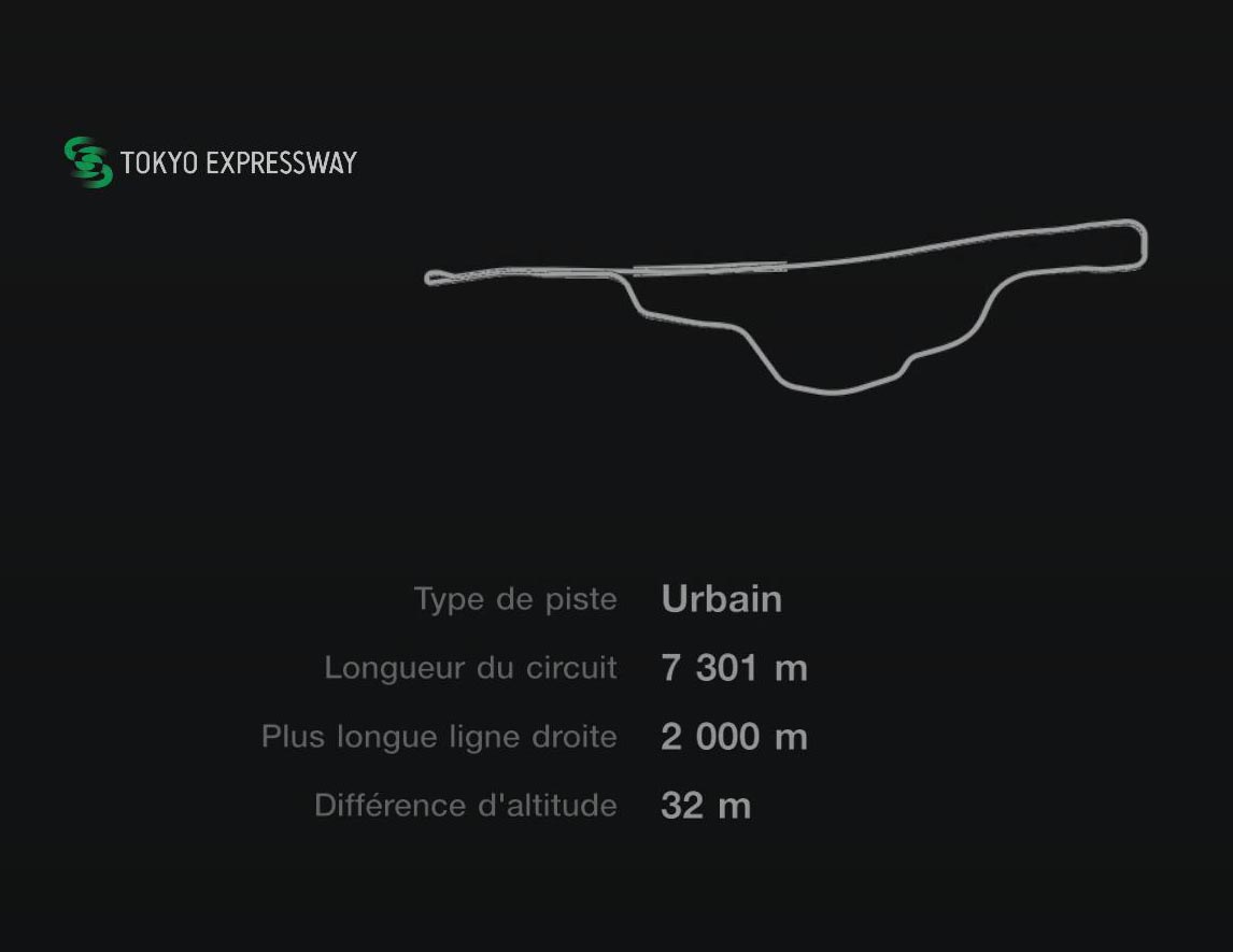 Tokyo Expressway - Est dans le sens horaire - GT7