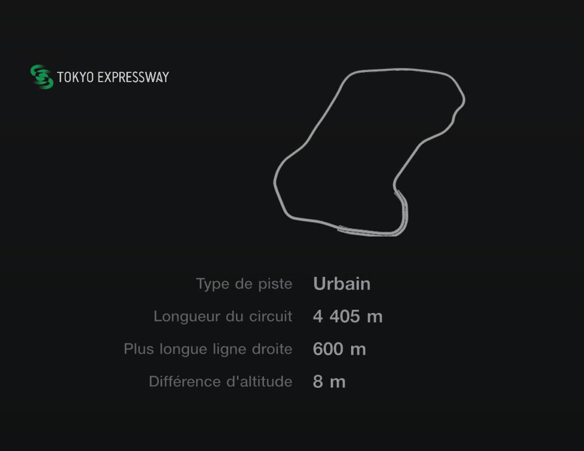 Tokyo Expressway - Centrale dans le sens horaire - GT7