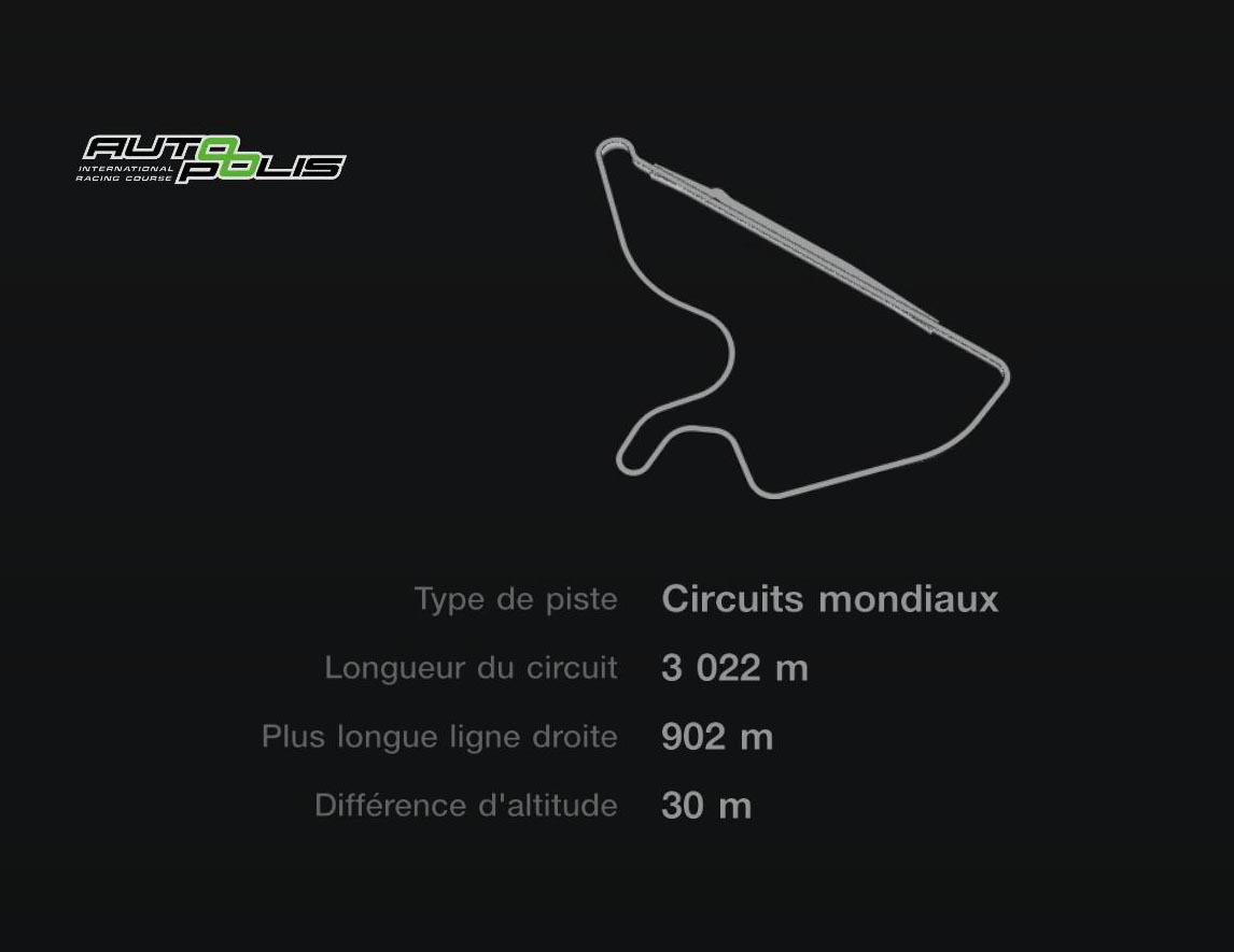 Autopolis International Racing Course - Parcours court - GT7