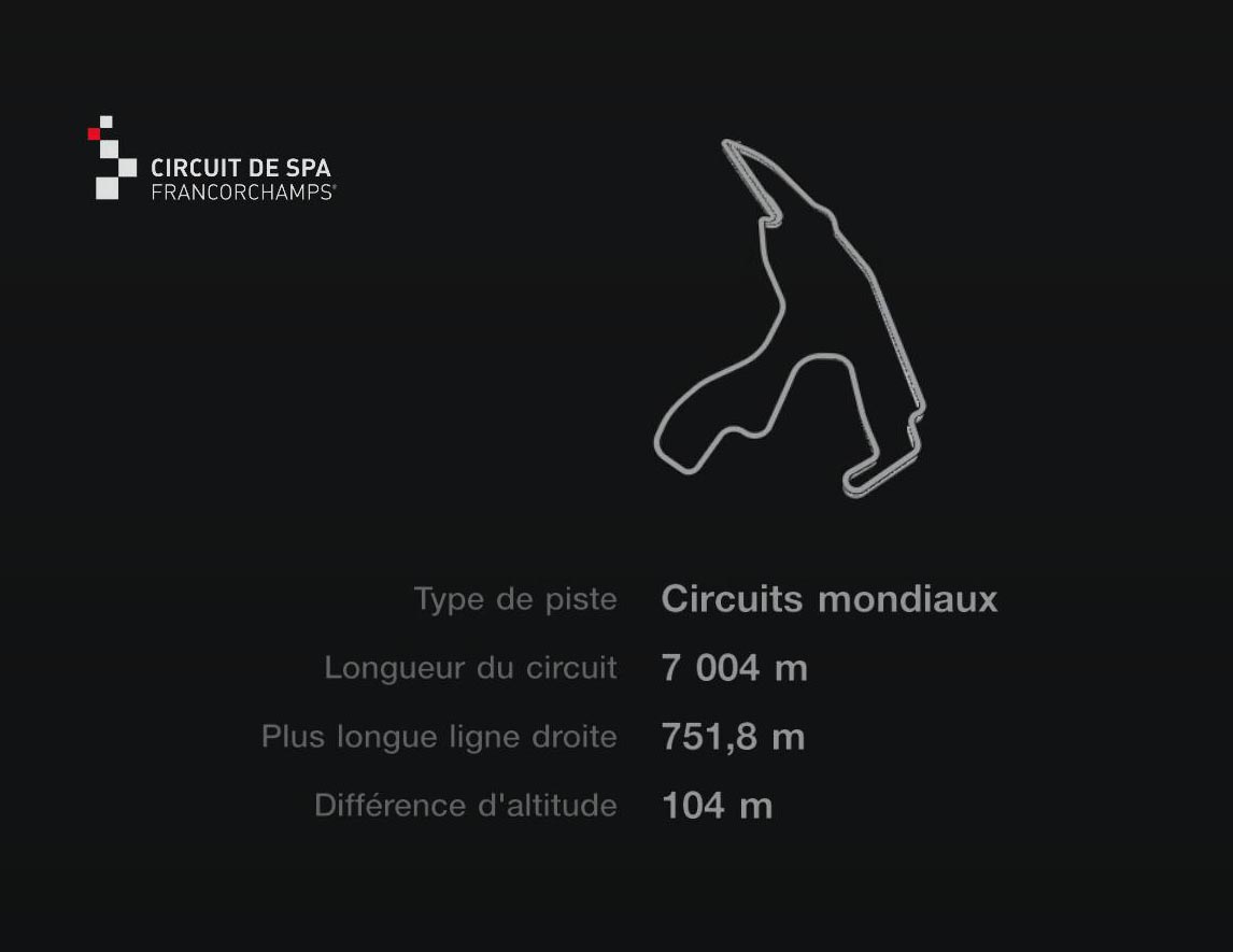 Circuit de Spa-Francorchamps - GT7