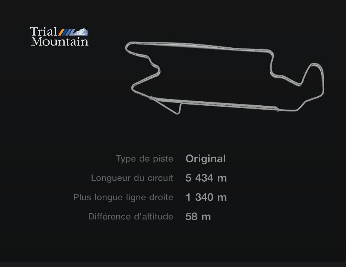 Trial Mountain Circuit - Inversé - GT7