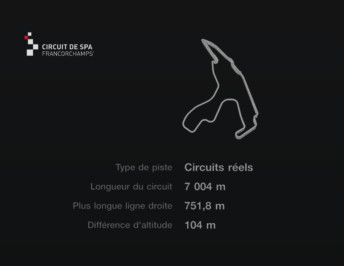 Circuit de Spa-Francorchamps - 24 Heures - GT7