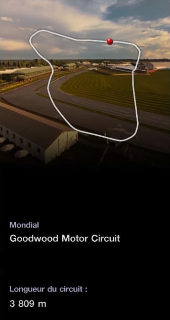 Goodwood Motor Circuit - GTsport