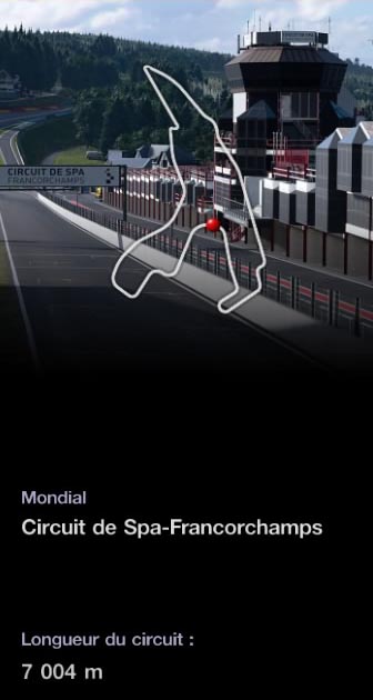 Circuit de Spa-Francorchamps - GTsport