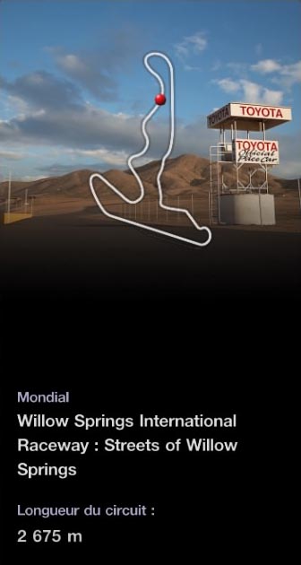 Willow Springs International Raceway - Streets of Willow Springs  - GTsport